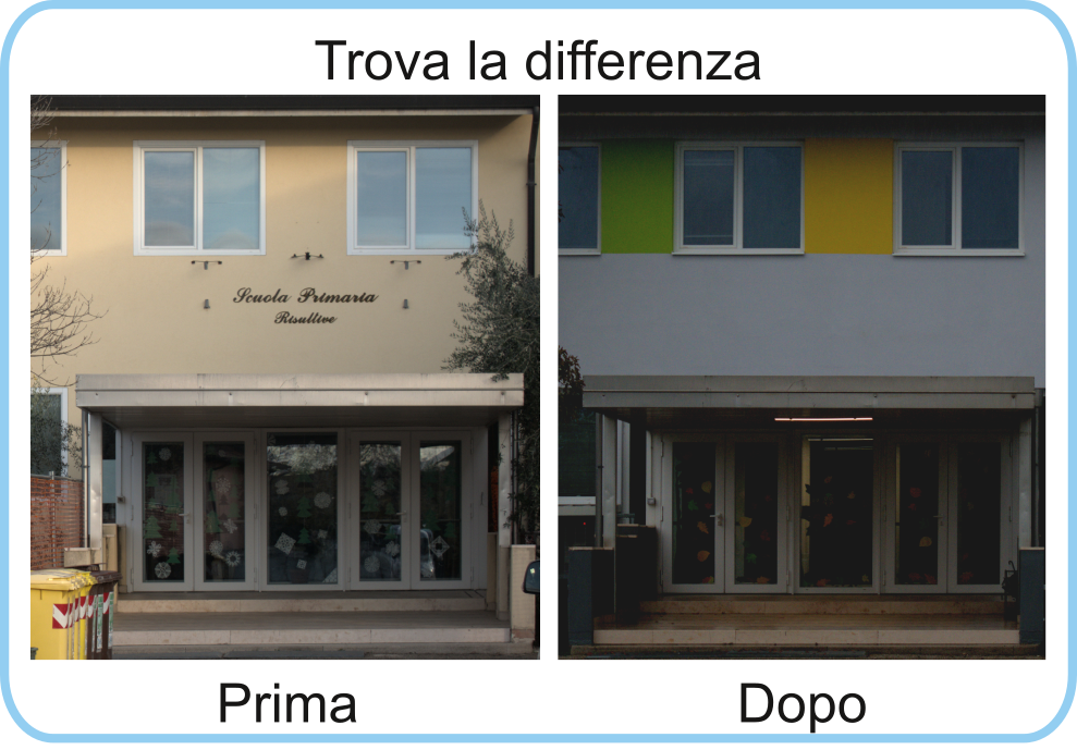 Scuola “Risultive”