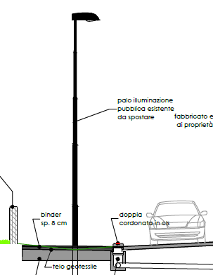 Piazza Mercato e via Madonna